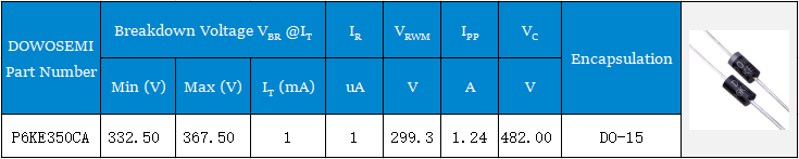 P6KE350CA.png