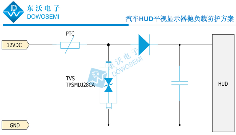 汽車HUD平視顯示器拋負載防護方案圖.jpg