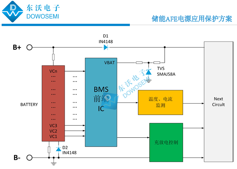 儲能AFE電源應用保護方案.jpg