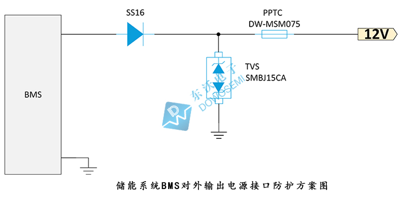 儲能系統(tǒng)BMS對外輸出電源接口防護方案圖.jpg